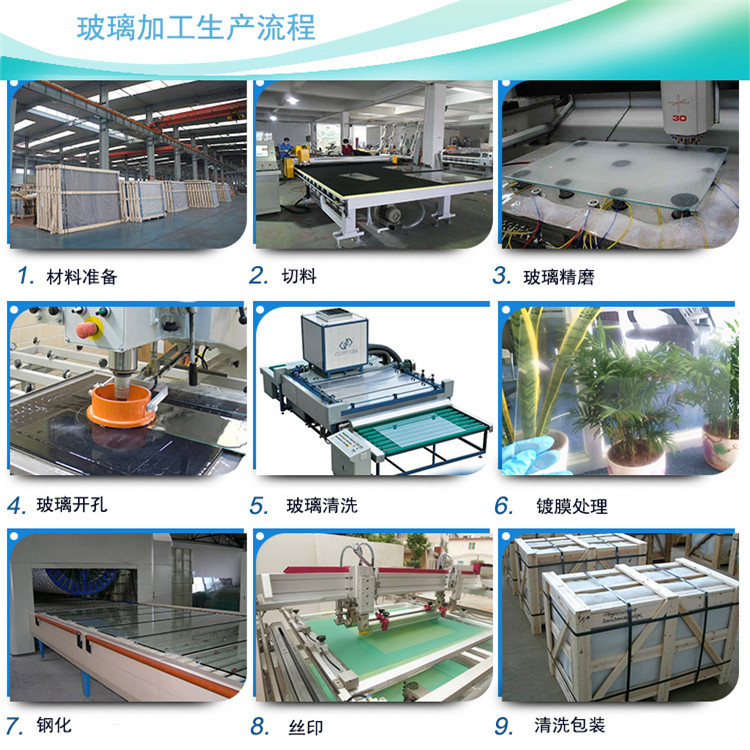 Electronic and electrical glass production processjpg